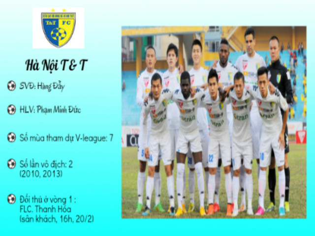 Bóng đá - (Infographic) V-League 2016: HN T&amp;T trước "sóng dữ"