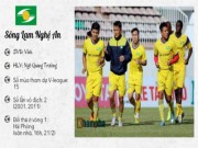 Bóng đá - (Infographic) V-League 2016: SLNA đặt mục tiêu top 5