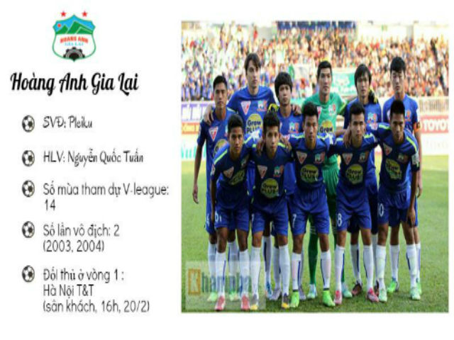 Bóng đá - (Infographic) V-League 2016: HAGL "nhớ" Công Phượng