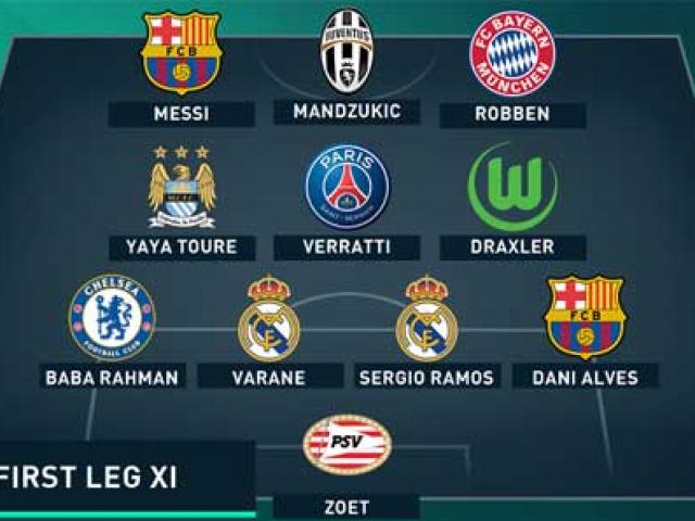 Bóng đá - Sôi động cúp C1 25/2: CR7 bị gạt khỏi đội hình tiêu biểu