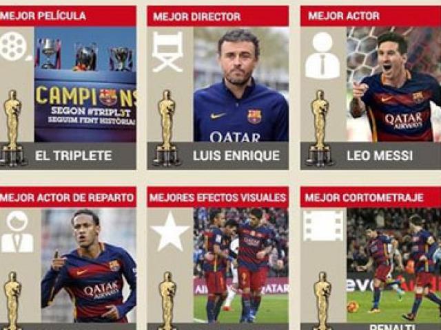 Bóng đá - Barca xứng đáng ẵm trọn bộ "Oscar bóng đá"