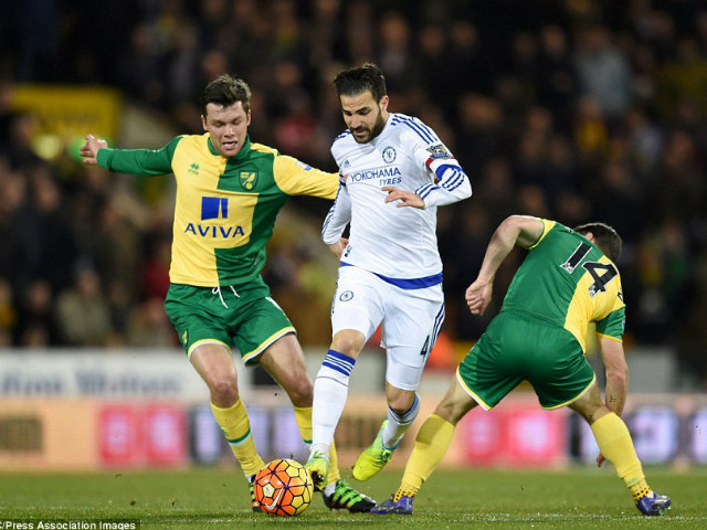 Bóng đá - Norwich - Chelsea: "Cú phóng điện" chớp nhoáng