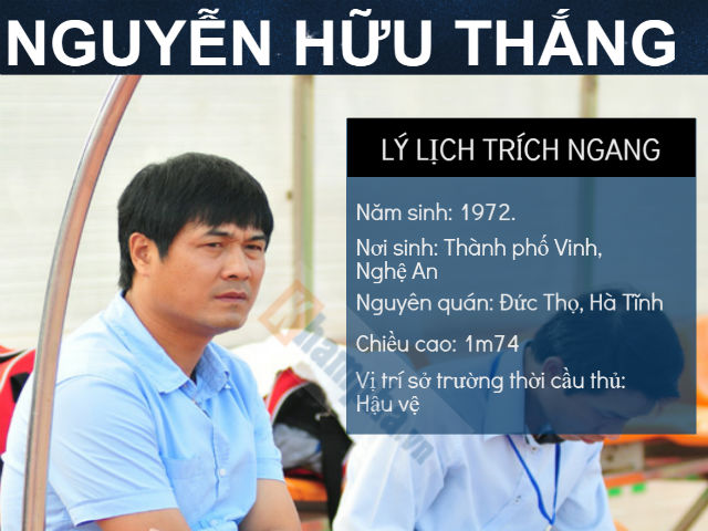 Ngôi sao bóng đá - Hữu Thắng: Từ trung vệ "thép" đến HLV trưởng ĐTVN (Infographic)