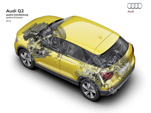 Ô tô - Xe máy - Soi mẫu Audi Q2 tại Geneva lần thứ 86