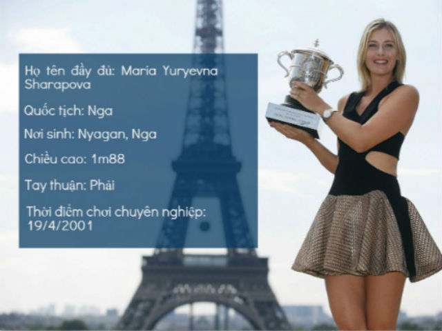 Thể thao - (Infographic) Sharapova: Sự nghiệp lừng danh "tàn" vì doping