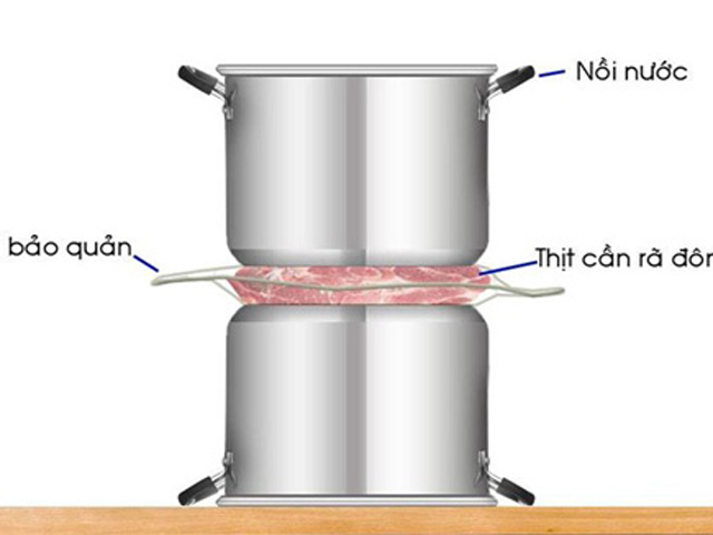 Ẩm thực - Mẹo rã đông thực phẩm chỉ trong 5 phút