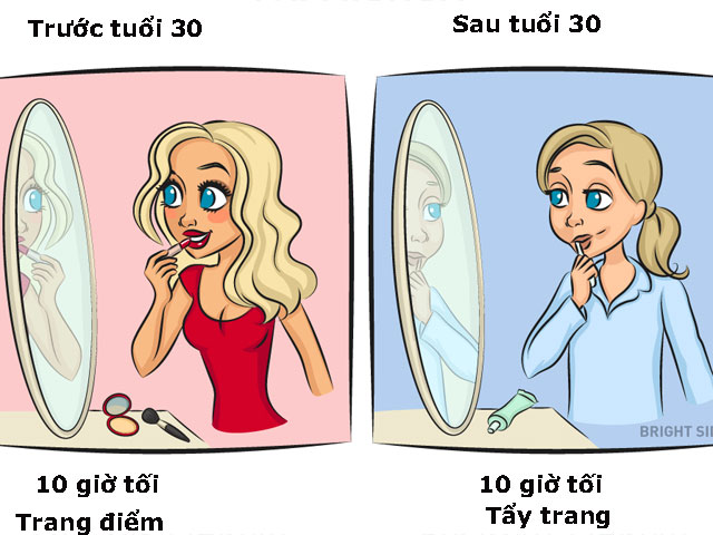 Bạn trẻ - Cuộc sống - Sự thay đổi chóng mặt của phụ nữ trước và sau tuổi 30