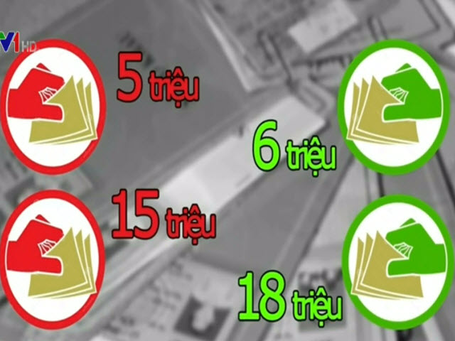 Tài chính - Bất động sản - An Giang: Lãi suất tín dụng đen lên đến 255%