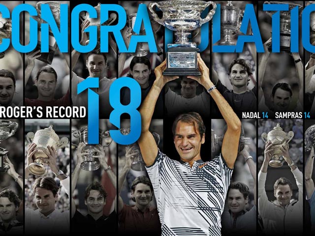 Thể thao - BXH tennis 31/1: Federer trở lại top 10 thế giới