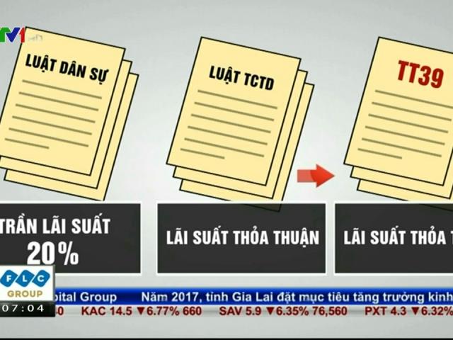 Kinh doanh - Bỏ trần lãi suất cho vay để tín dụng theo cơ chế thị trường