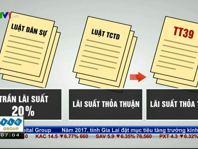 Tài chính - Bất động sản - Bỏ trần lãi suất cho vay để tín dụng theo cơ chế thị trường