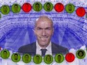 Bóng đá - Zidane mơ mùa vĩ đại thứ 2: Nhờ đội siêu dự bị Real