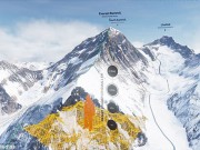 Công nghệ thông tin - Công nghệ thực tế ảo giúp chúng ta chinh phục đỉnh Everest