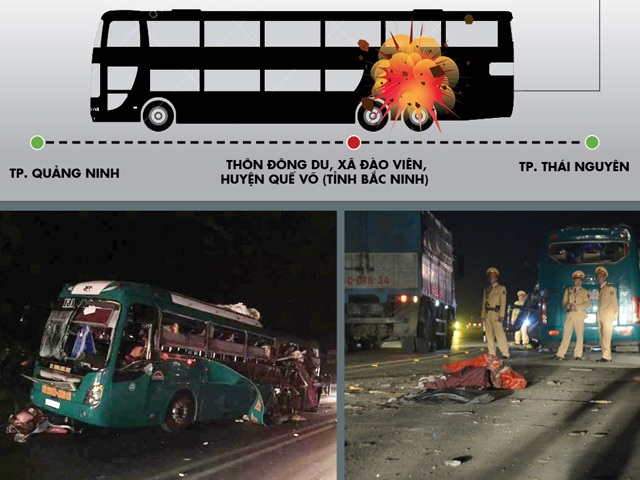 Tin tức trong ngày - [ĐỒ HỌA] Toàn cảnh vụ nổ xe khách kinh hoàng ở Bắc Ninh