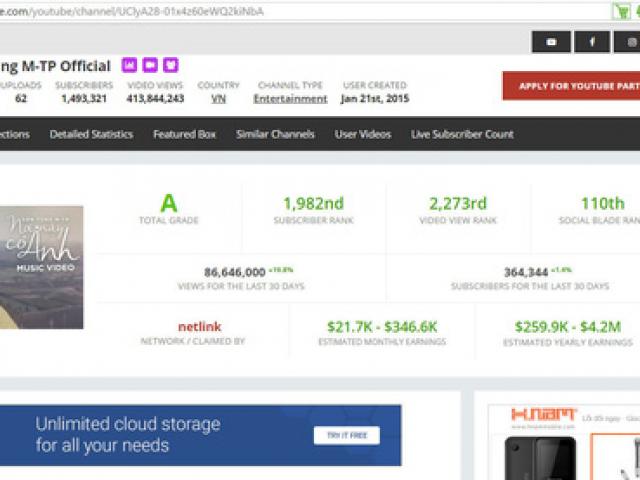 Kinh doanh - Đủ chiêu kiếm tiền từ YouTube