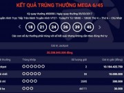 Tin tức trong ngày - Thêm hai người chia nhau giải jackpot &quot;khủng&quot;