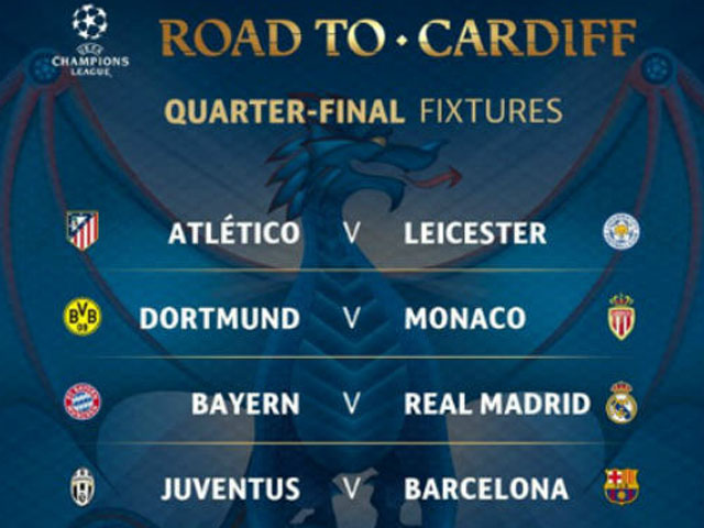 Bóng đá - Bốc thăm tứ kết cúp C1: 4 ông lớn "méo mặt"