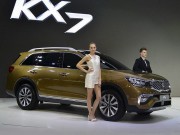 Tin tức ô tô - Kia KX7: Biến thể của Sorento, giá từ 593 triệu đồng