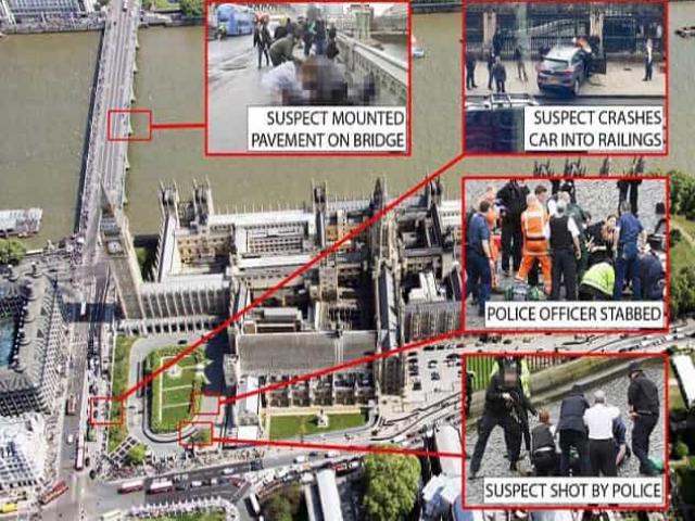 Thế giới - Video: Vụ tấn công đẫm máu ở Anh diễn ra như thế nào?