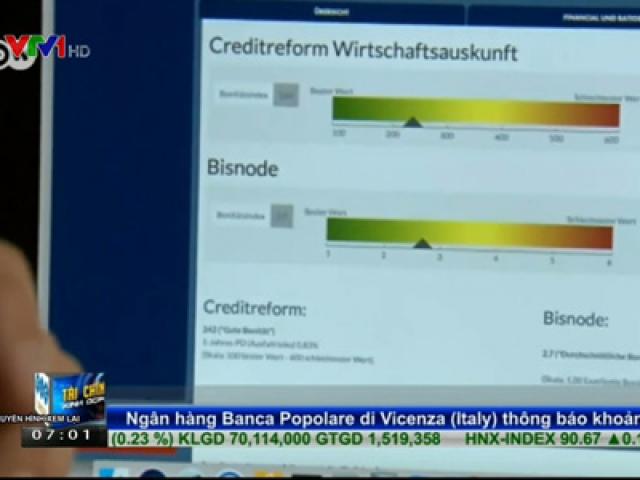 Kinh doanh - Ngân hàng và công ty công nghệ tài chính: Đối thủ hay đối tác?