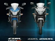 Thế giới xe - Khuyến mại khủng: Mua Honda CBR150/250 tặng Honda Navi