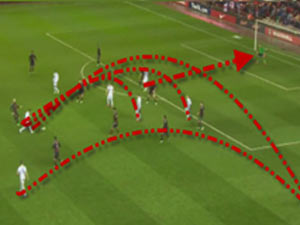 Bóng đá - Bàn thắng tiki-taka 35 đường chuyền của U21 Anh