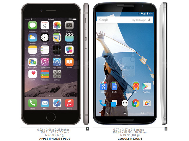 Những smartphone cỡ nhỏ sở hữu màn hình đáng nể
