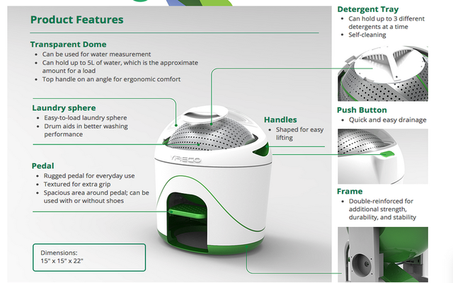 Thời trang Hi-tech - Máy giặt tí hon giặt 5 kg quần áo trong 5 phút