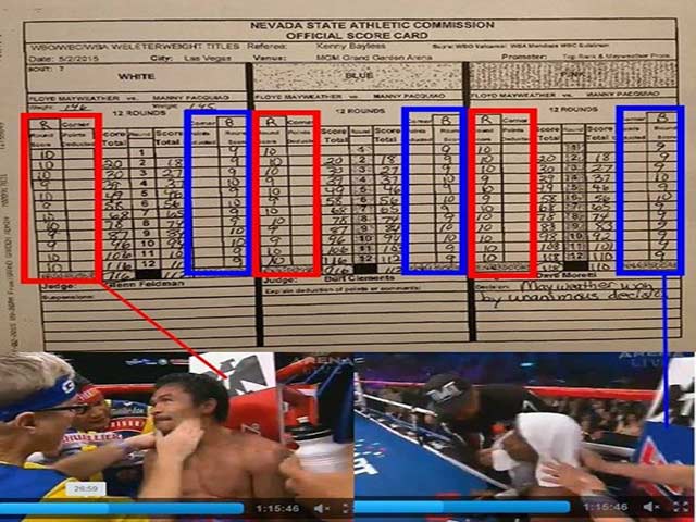 Thể thao - Nghi án gian lận kết quả Mayweather-Pacquiao