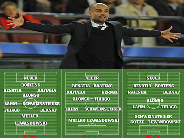 Bóng đá - Pep: Từ thiên tài chiến thuật đến gã "bác học điên"