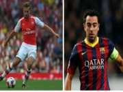 Bóng đá - Barca chi đậm mua SAO Arsenal