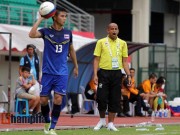 SEA Games 29 - U23 Thái Lan không đua nhất bảng với U23 Việt Nam