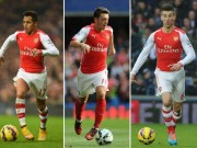 Bóng đá - Arsenal: Bài toán thừa số lượng, thiếu chất lượng