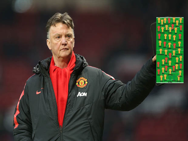 Bóng đá - Chuyển nhượng MU: Đừng để người ta "ghét"