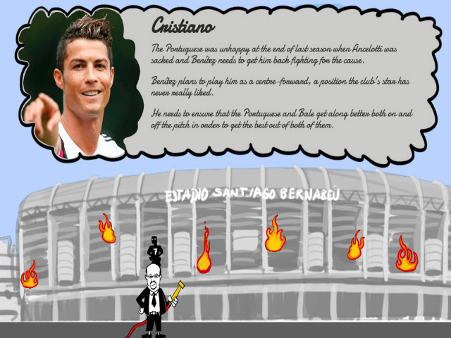 Bóng đá - Chuyện ở Real: "Lính cứu hỏa" Benitez