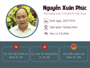 Tin tức trong ngày - [Infographic] Chân dung tân Thủ tướng Nguyễn Xuân Phúc