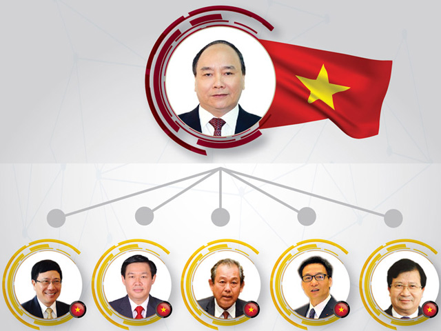 Tin tức trong ngày - Infographic: Chân dung 27 thành viên Chính phủ