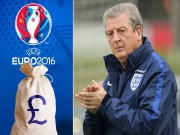 Bóng đá - Euro 2016: HLV và những bí mật chưa được bật mí