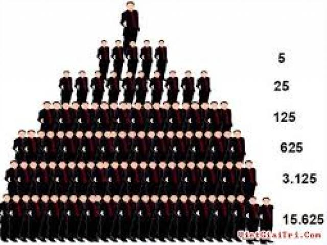 Thị trường - Tiêu dùng - Yêu cầu 8 công ty đa cấp làm thủ tục chấm dứt hoạt động