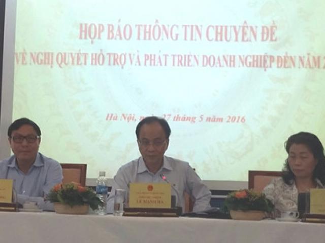 Thị trường - Tiêu dùng - Thuế, phí chiếm 40% lợi nhuận doanh nghiệp