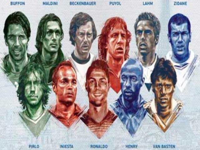 Bóng đá - "Dream team" Euro: Ronaldo sánh vai huyền thoại