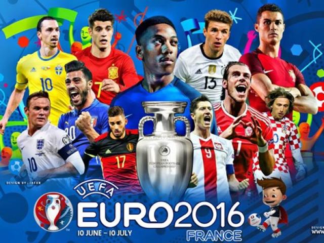 Bóng đá - Ứng viên vô địch Euro: Pháp sẽ "nhuộm xanh" trời Âu