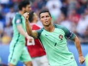 Bóng đá - EURO 2016: Ronaldo sút gấp đôi Bale, hơn 8 đội khác