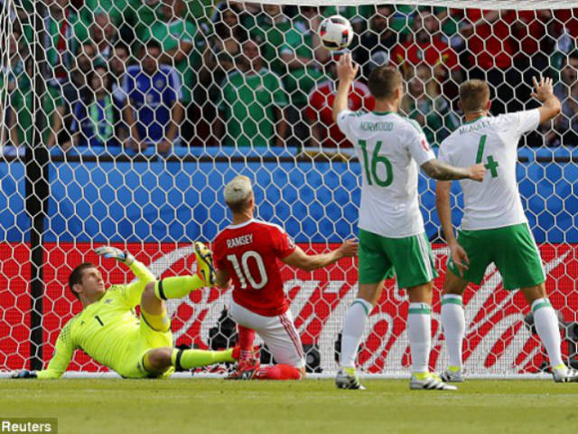 Bóng đá - Xứ Wales - Bắc Ailen: Cú ra chân định mệnh