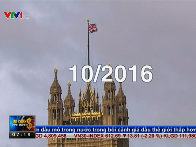 Kinh doanh - Điều gì sẽ xảy ra trong 100 ngày sau Brexit