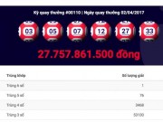 Tin tức trong ngày - Xổ số Vietlott tìm được giải jackpot thứ 20