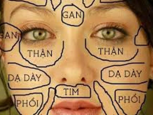 Sức khỏe đời sống - "Bắt bệnh" qua những đặc điểm trên khuôn mặt