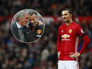 Bóng đá - MU phụ thuộc Ibra: Mourinho thích hòa hơn thắng