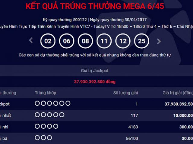 Tin tức trong ngày - Lễ 30/4, một người trúng vé số Vietlott gần 38 tỉ đồng