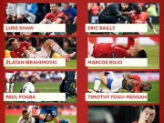 Bóng đá - MU mất 9 người: Mourinho tự xỏ giày giành vé top 4?